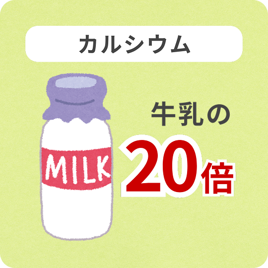 モリンガの栄養（カルシウム）